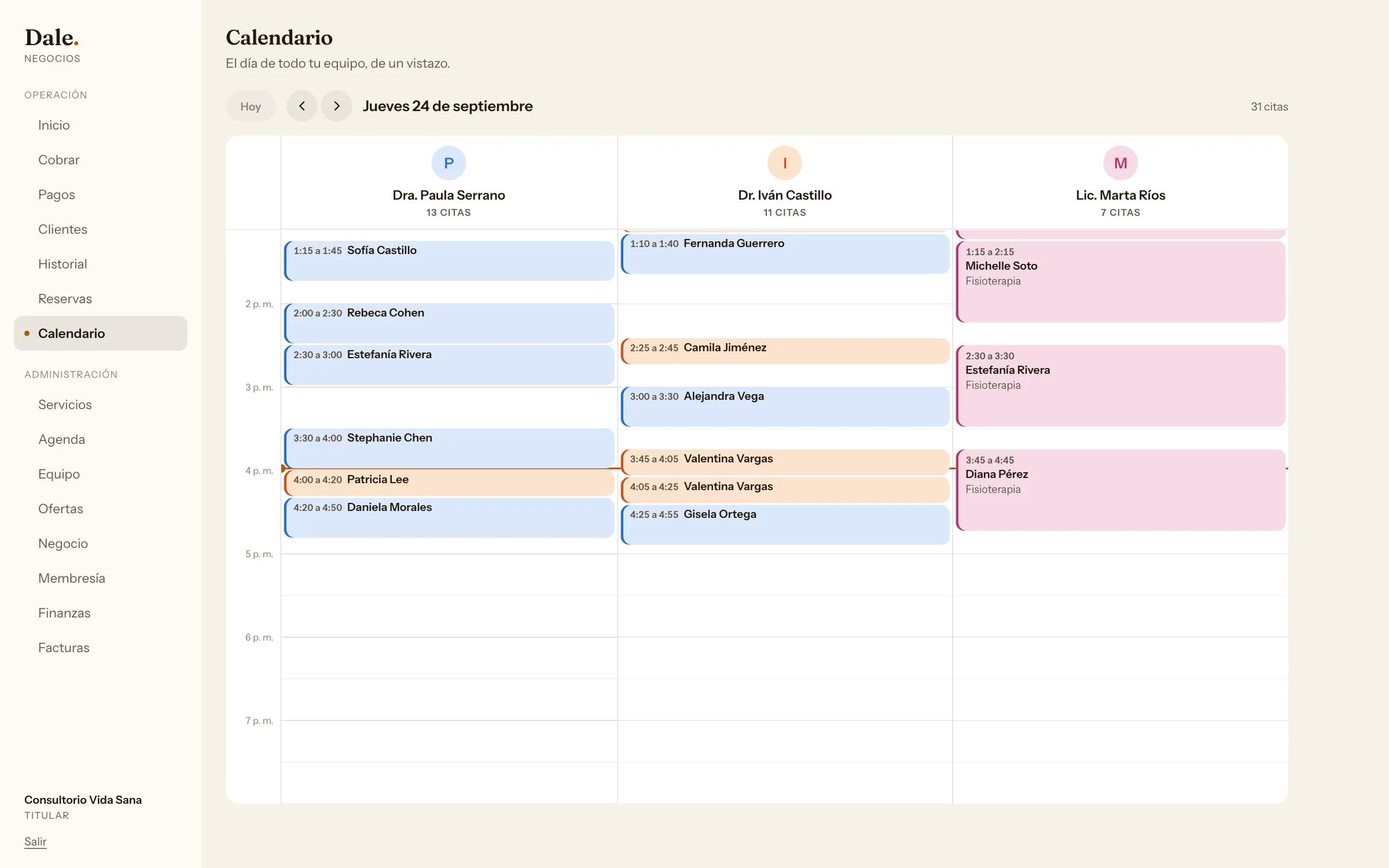 Calendario de Dale en un consultorio: una columna por profesional con las consultas del día
