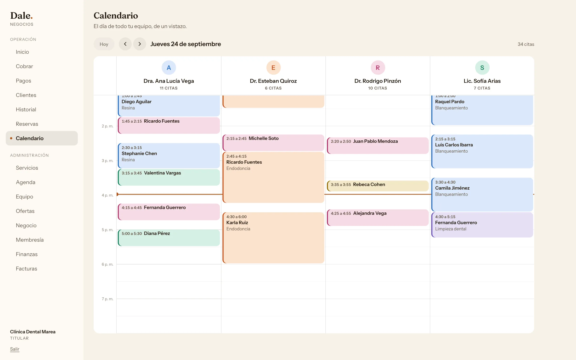 Calendario de Dale en una clínica dental: una columna por profesional con las citas del día