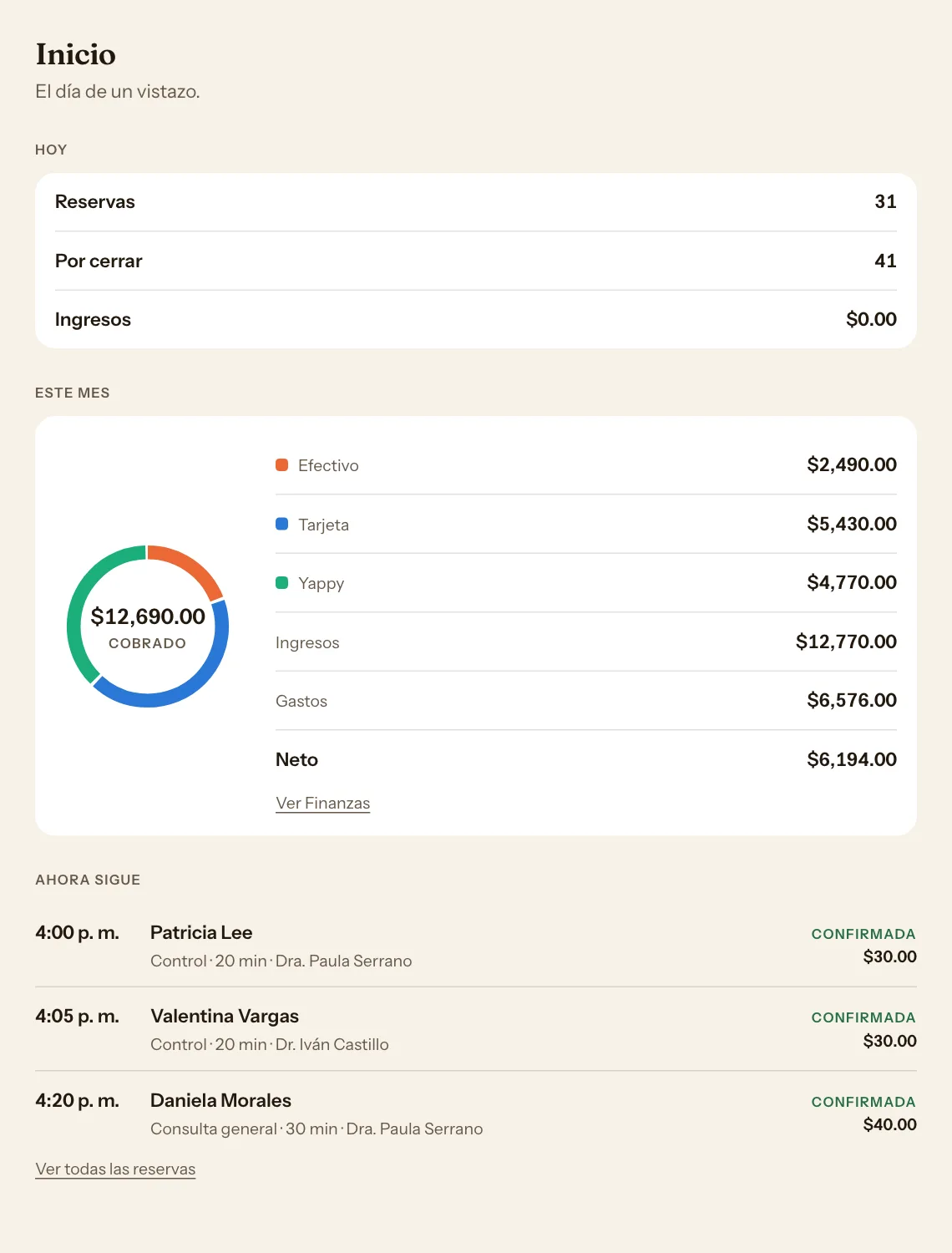 Inicio del CRM de un consultorio: consultas de hoy e ingresos del mes